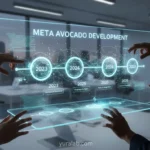Meta Avocado! O Futuro do Texto Chega em 2026 com Inovação!